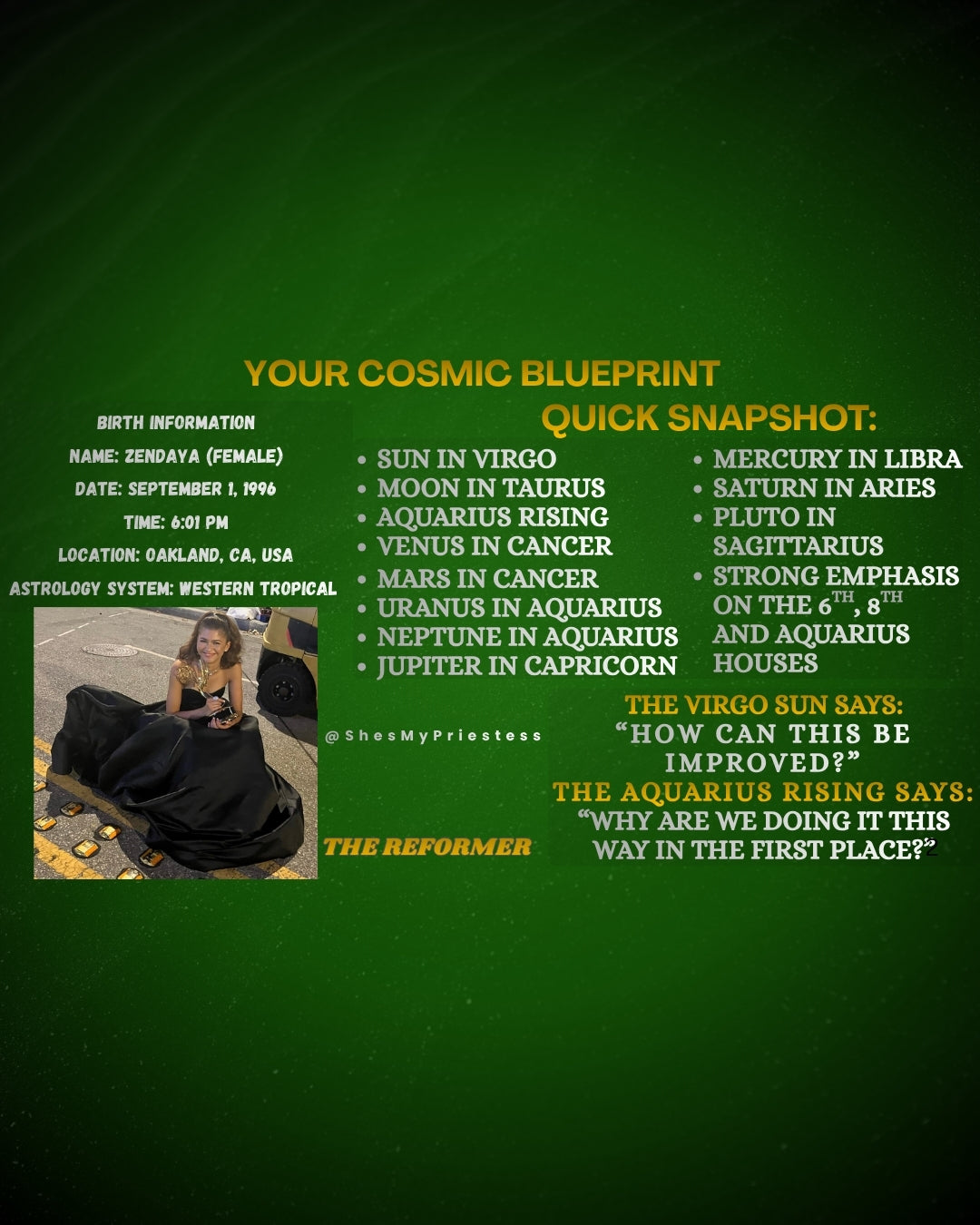 The Birth Chart Project