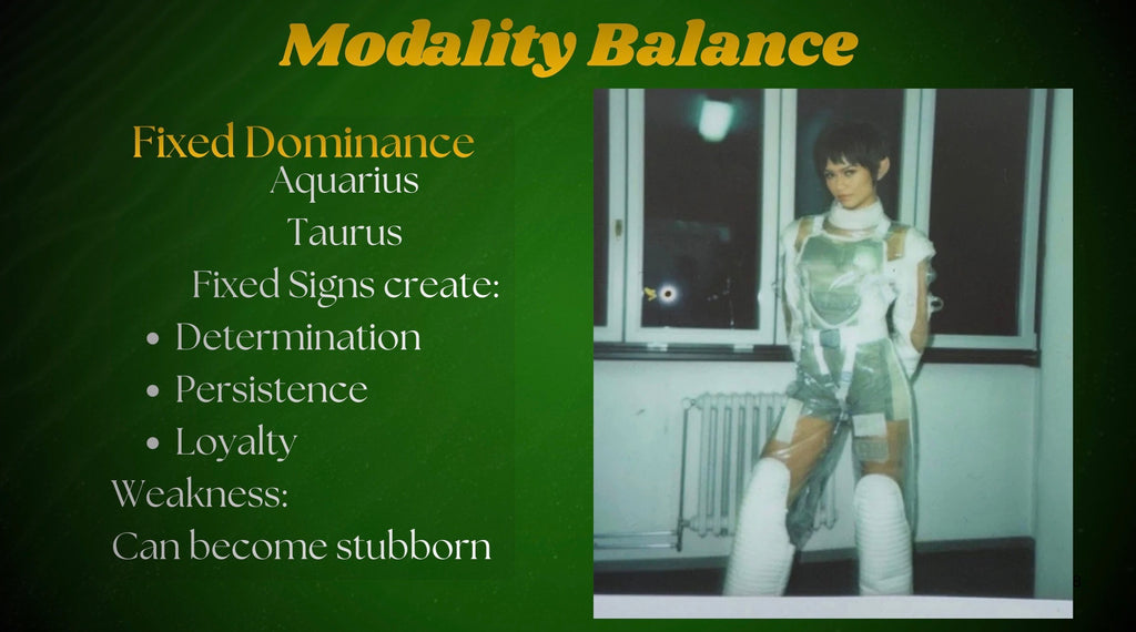 Personal Birth Chart Encyclopedia