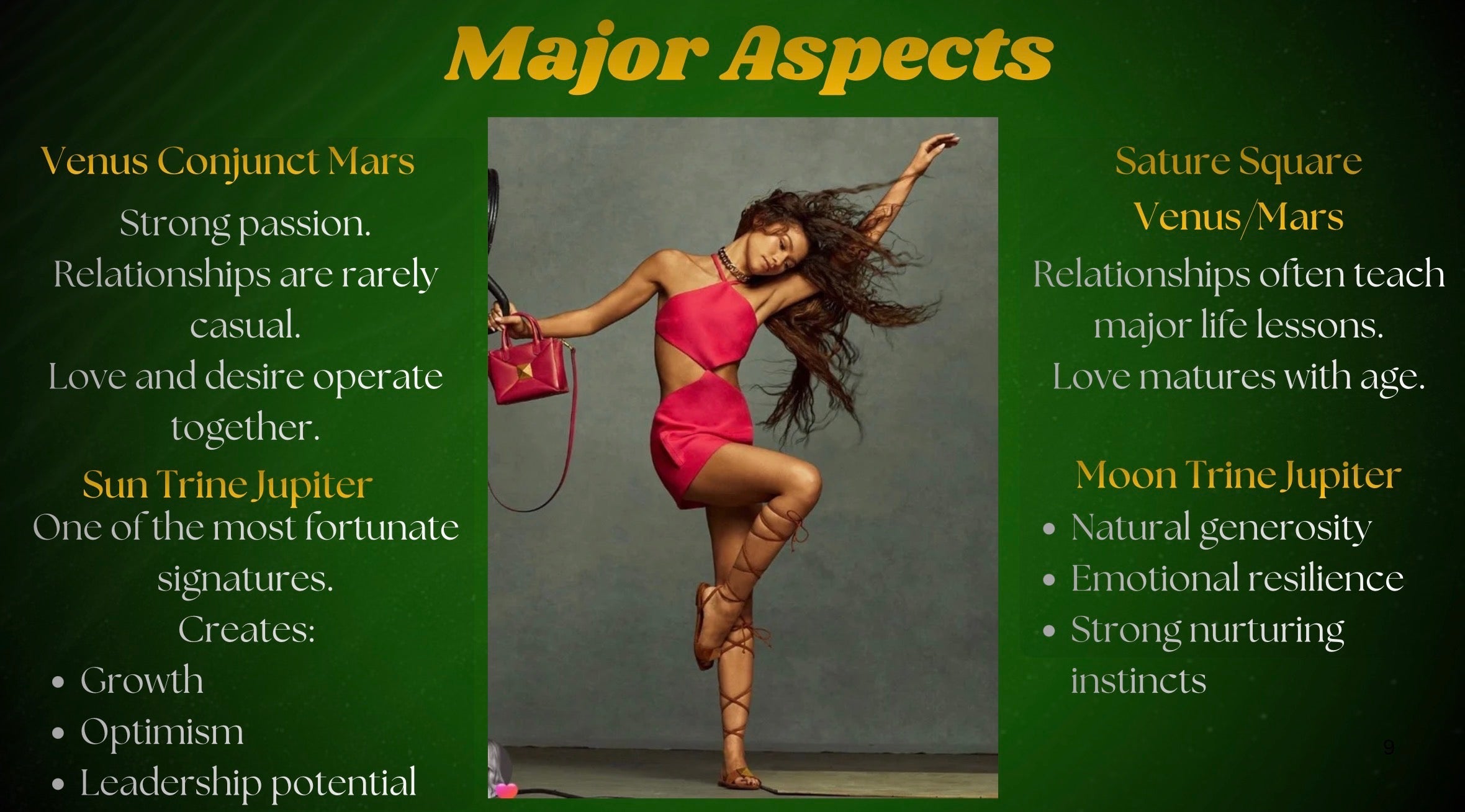 Personal Birth Chart Encyclopedia