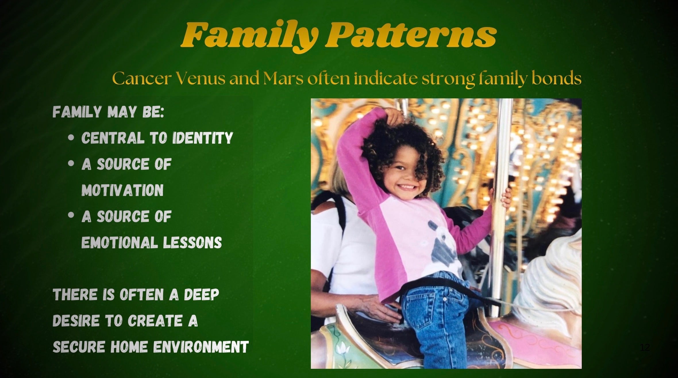 Personal Birth Chart Encyclopedia