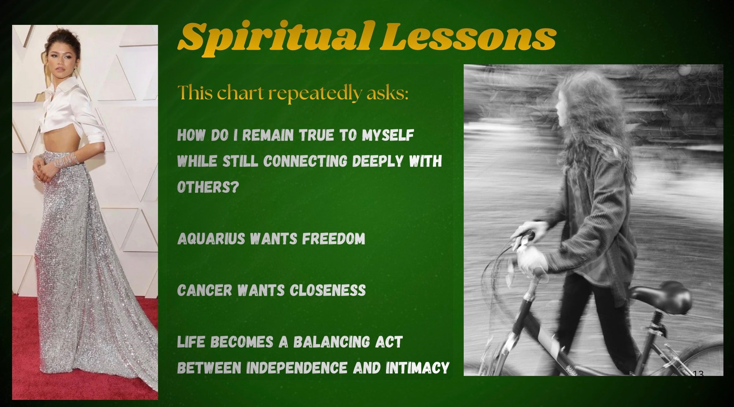 Personal Birth Chart Encyclopedia
