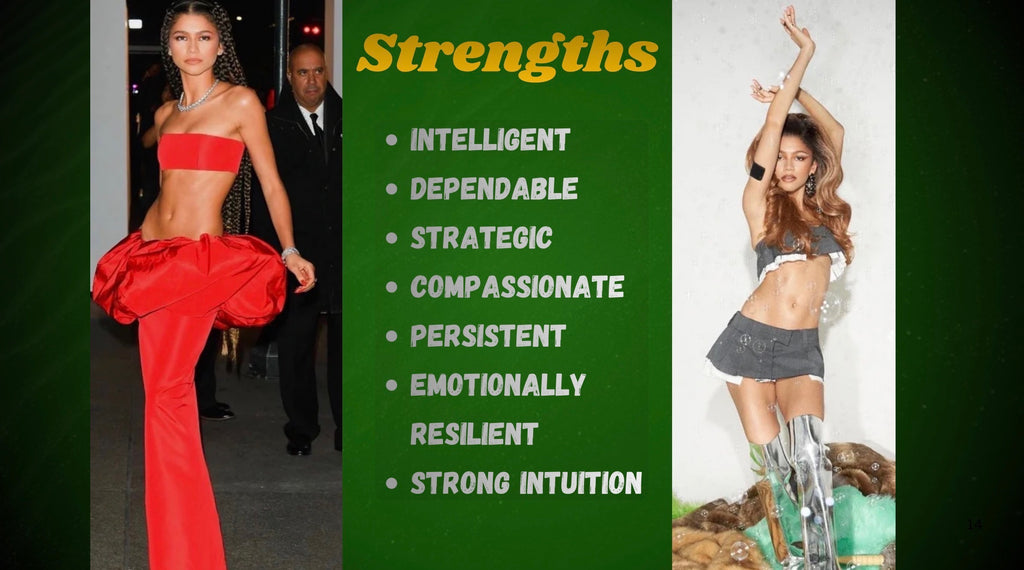 Personal Birth Chart Encyclopedia