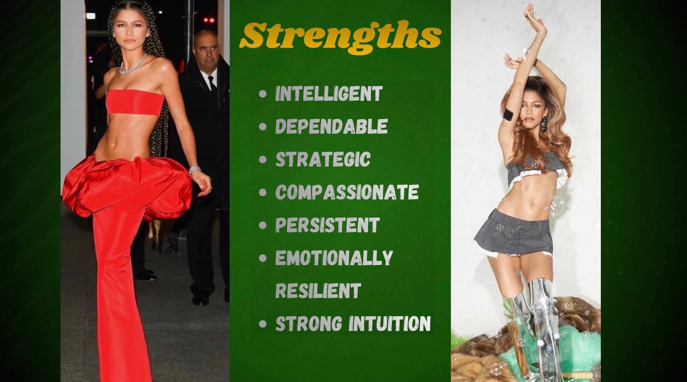 Personal Birth Chart Encyclopedia